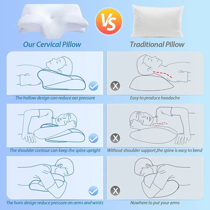 TrueZEN Memory Foam Cervical Pillow
