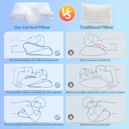 TrueZEN Memory Foam Cervical Pillow