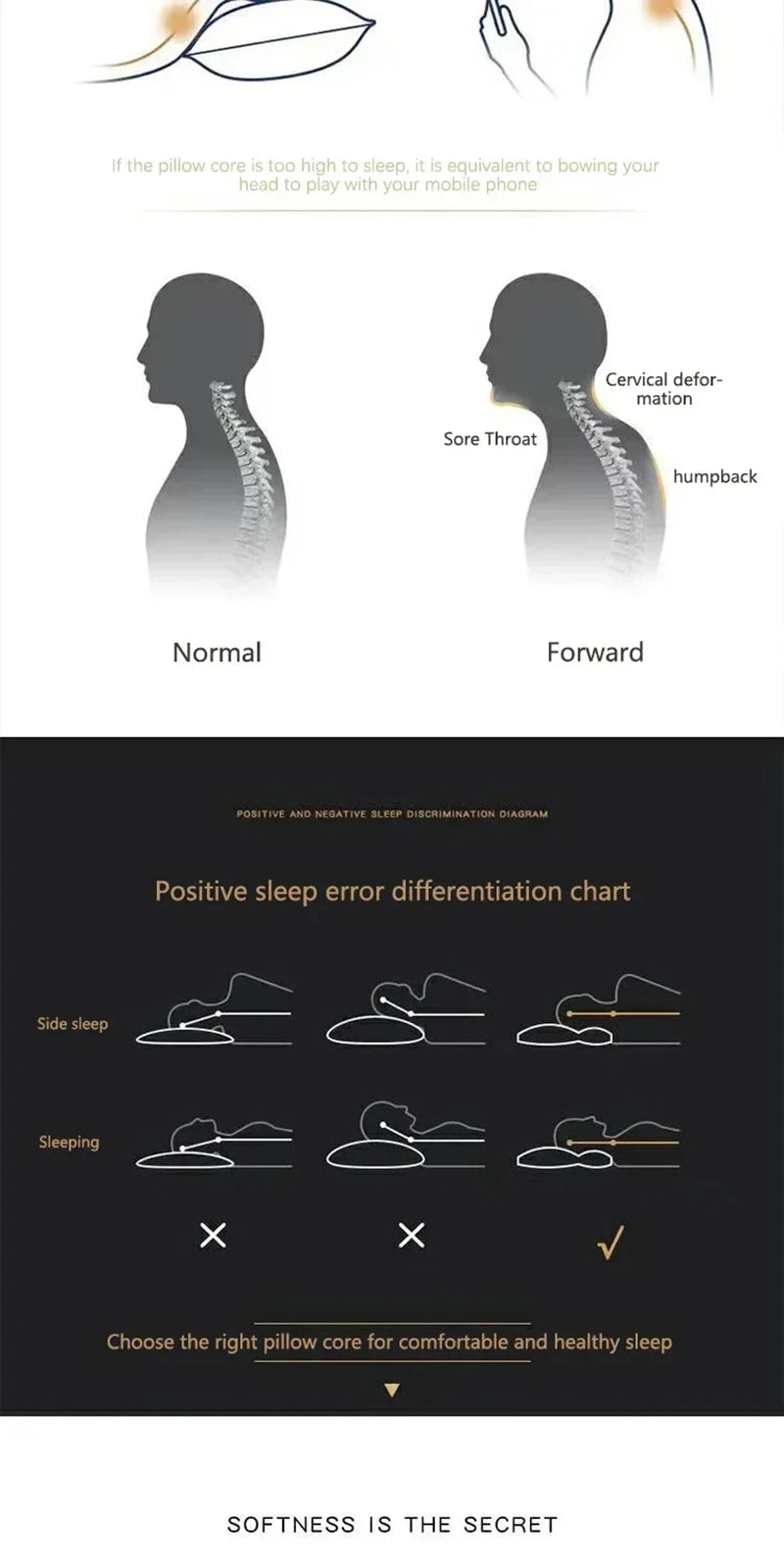TrueZEN Memory Foam Pillow