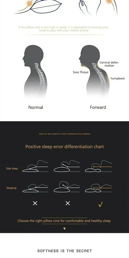 TrueZEN Memory Foam Pillow